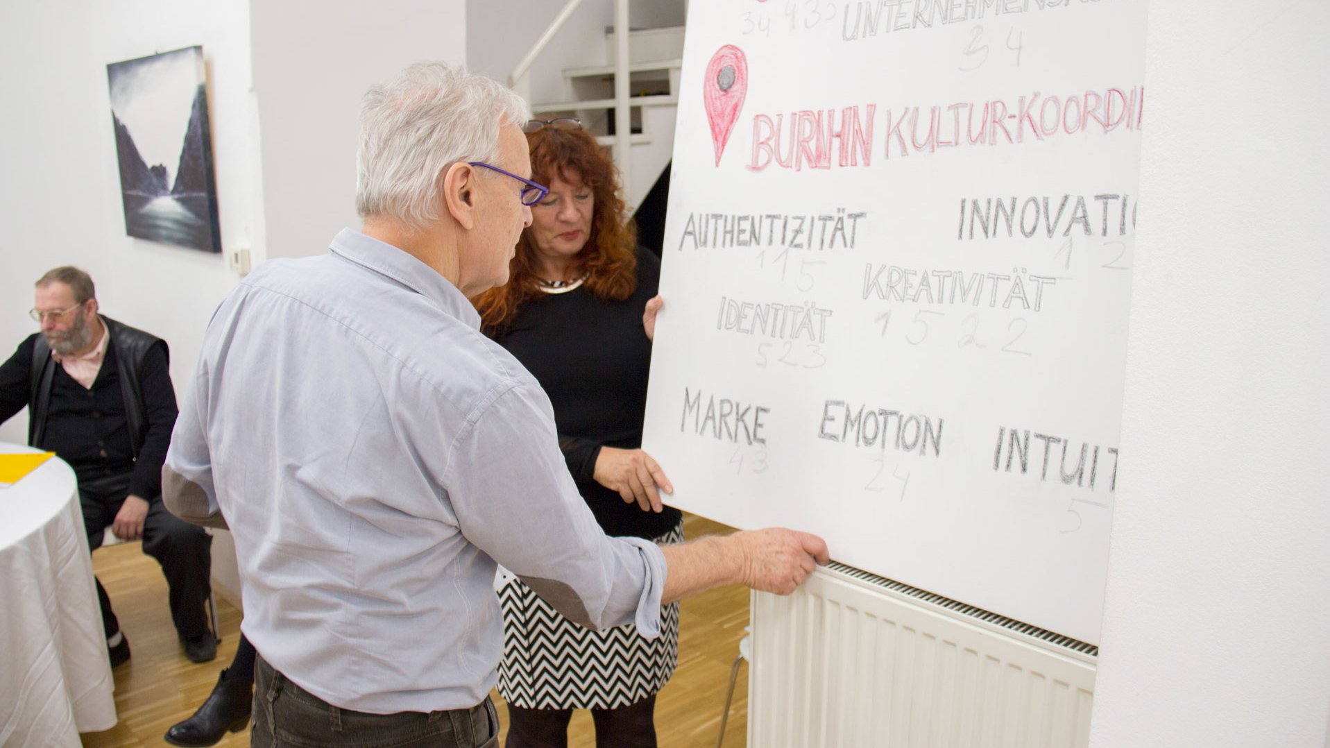 BURN-IN BUSINESS CIRCLE II | Workshop BURN-IN Kultur-Koordinaten