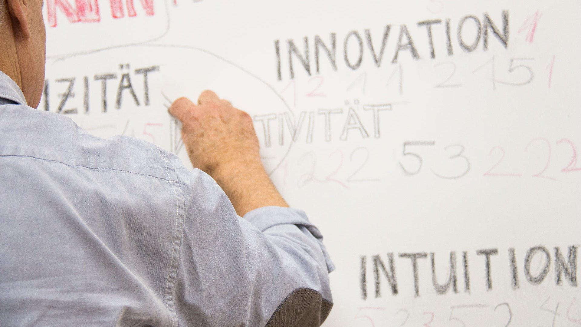 BURN-IN BUSINESS CIRCLE II | Workshop BURN-IN Kultur-Koordinaten