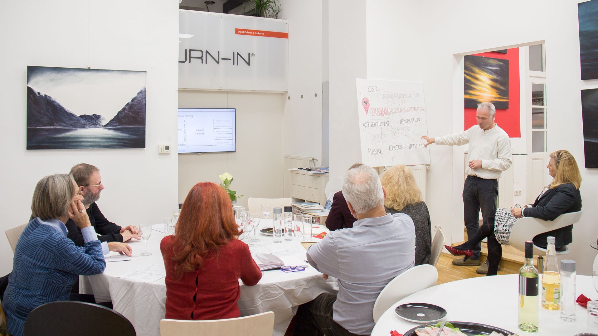 BURN-IN BUSINESS CIRCLE II | Workshop BURN-IN Kultur-Koordinaten