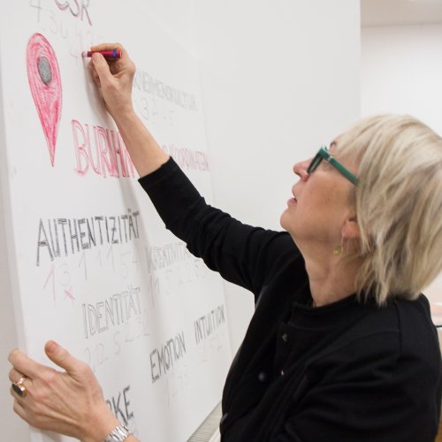 Mag. Barbara Neuroth | BURN-IN BUSINESS CIRCLE II | Workshop BURN-IN Kultur-Koordinaten