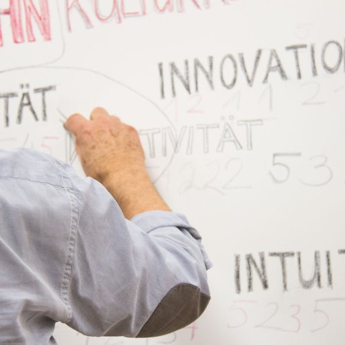 BURN-IN BUSINESS CIRCLE II | Workshop BURN-IN Kultur-Koordinaten