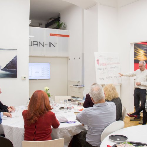 BURN-IN BUSINESS CIRCLE II | Workshop BURN-IN Kultur-Koordinaten