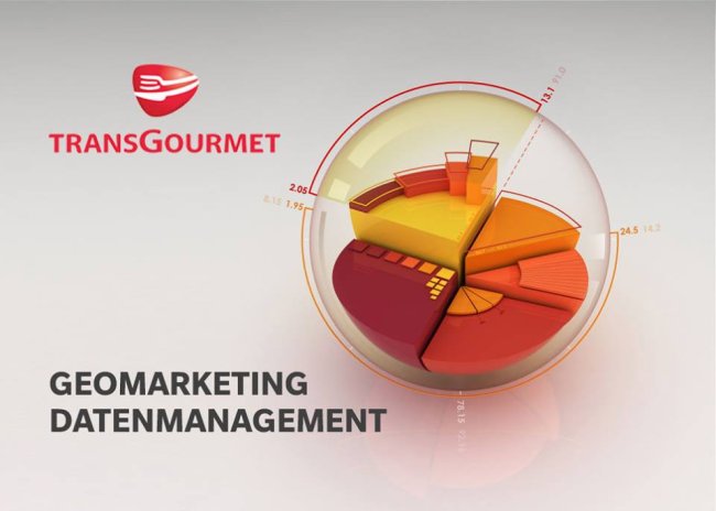 Geomarkteing Transgourmet