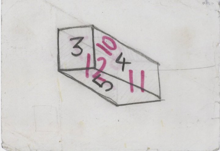 Post-Suprematistische Datenblatt 14