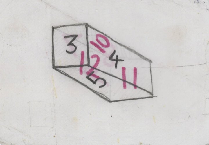 Post-Suprematistische Datenblatt 37
